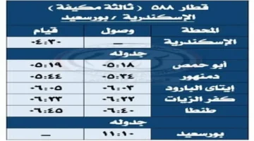 تعديلات جديدة.. السكة الحديد تعلن تشغيل خدمة قطارات إضافية بين القاهرة والإسكندرية
